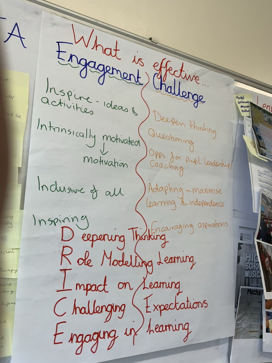 LEARNwithFA1's tweet photo. The knowledge was certainly in the room today with our incredible TAs who brought examples of DR ICE from their practice and deepened their knowledge of Engagement and Challenge @olevitalk

💙 Thank you @EllettMrs @MrRooney_teach https://t.co/tH9YkmQe1W