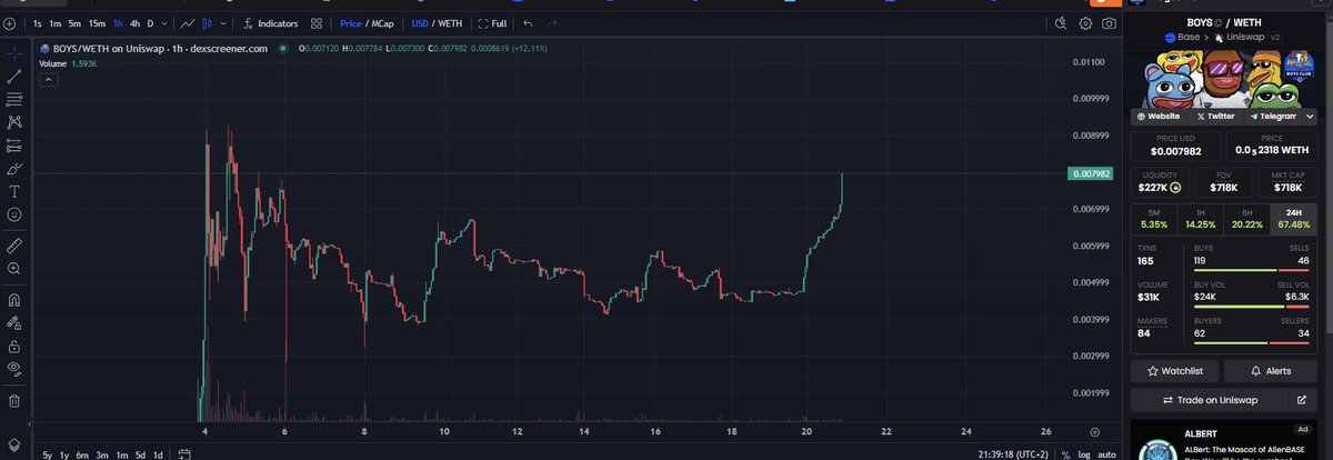 boysclubbase1's tweet photo. I said it at 50K, I said it at 200K, I said it at 400K multiple times!  Even after the FUD, I said it, and I will keep saying it! This is just  the beginning! The engine is starting to warm up, and we're being  noticed. This is what organic growth looks like. TRUST THE PROCES ! 🚀
https://t.co/fws0ytp3ey
Telegram community: https://t.co/K1YUnCehMX
 #Crypto #MEME #DiamondHands #base #pepe #eth #sol #avax #andy #brett #landwolf #boysclub #meme #100xGems #gem #crypto #newcoinlisting #token #launch #btc #doge #shib #bonk #myro #100x #airdrop #bullrun #dog #binance #bnb #kucoin #mexc