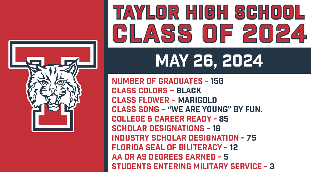 volusiaschools's tweet photo. Congratulations to the @TMHSWildcats graduates! We are so #VCSproud of you! Remember, you can watch the graduation ceremony LIVE at 4 p.m. at: https://t.co/Axcsh03SNj
For those attending the graduation ceremony, please note that balloons are not allowed inside the @OceanCenter. https://t.co/HhZnVr6kkJ
