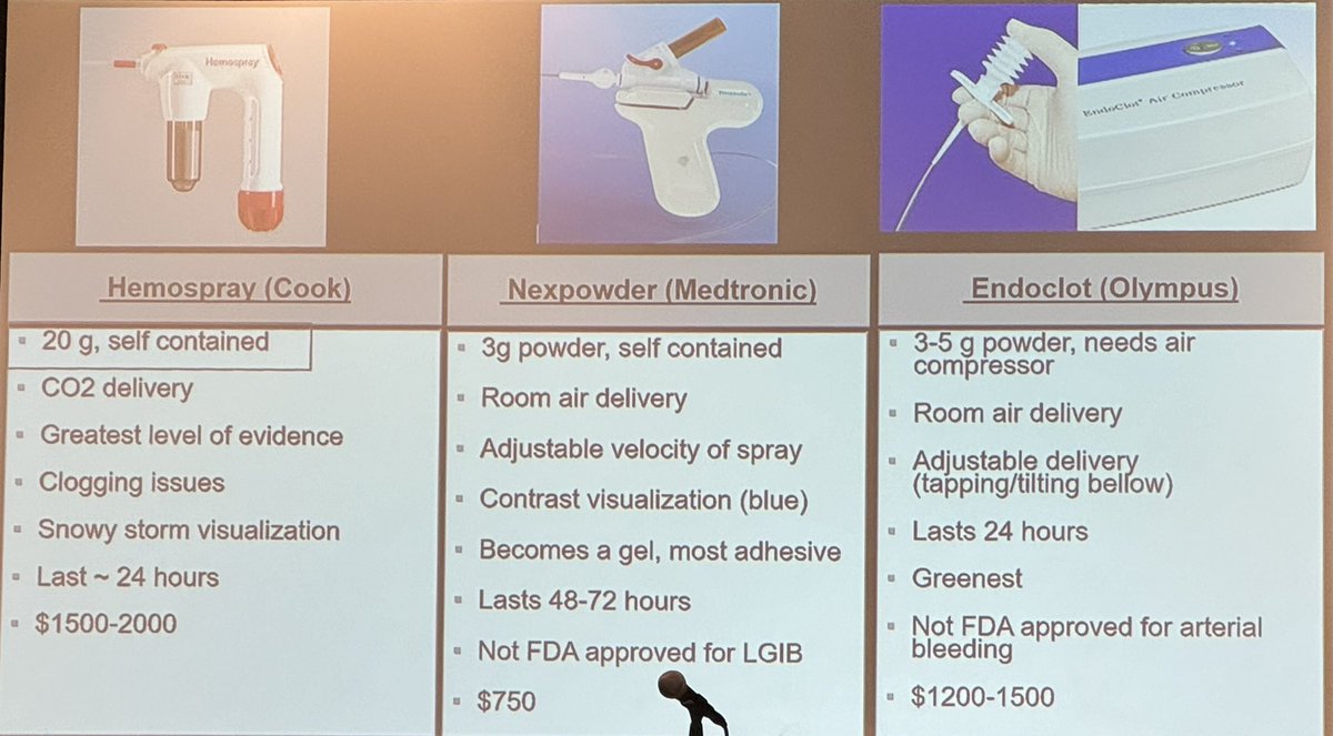 Overview of Hemostatic Powders from @DrBloodandGuts ▪️Hemospray (Cook) ▪️Nexpowder (Medtronic) ▪️Endoclot (Olympus) 🔹Dose 🔹CO2 v Air Delivery 🔹Clogging issues 🔹Visualization 🔹Duration of action 🔹Cost #DDW2024