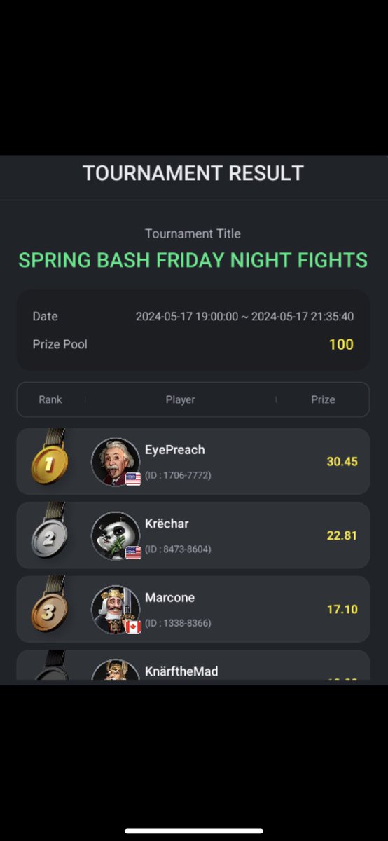 JosephM52884652's tweet photo. What a wild ride of a game that was!!! Almost had it, gg to everyone that played! Love the @DPS_Club54 family!! Who is ready for ☀️SUMMER BASH☀️#DeadPokerSociety https://t.co/iwyMQ15AMt
