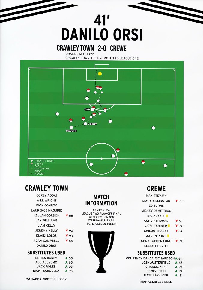 dud3rs2's tweet photo. @ctfc_fan Just screenshot it https://t.co/BTVxAShdvl