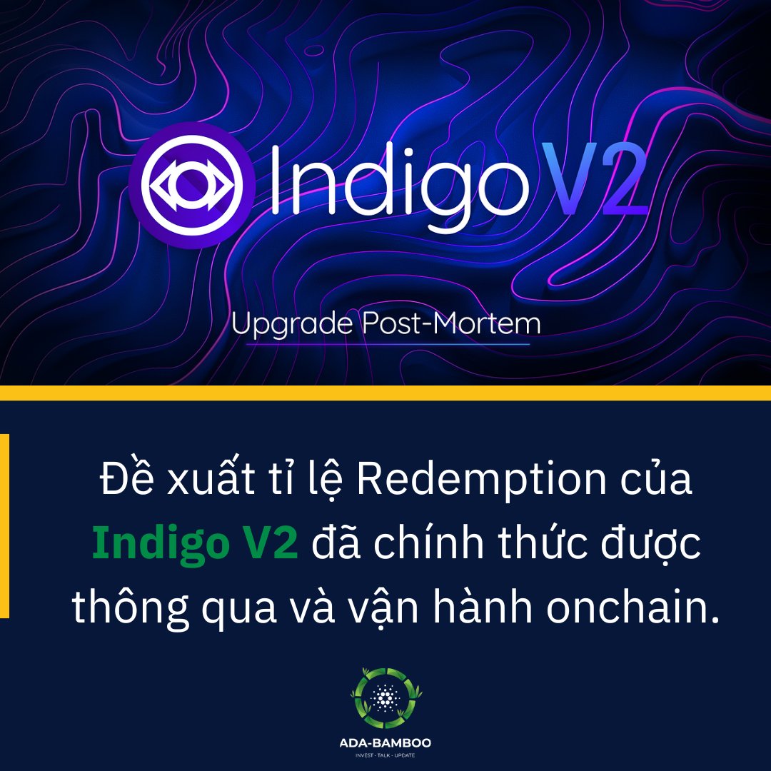 Indigo đã chính thức thông qua đề xuất về tỉ lệ Redemption.
Liệu iUSD có sớm quay lại peg 1$??
Anh em chơi giao thức nhớ tỉ lệ để không bị cháy nhé!!!
$iUSD: 185% $iBTC: 150% $iETH: 150%