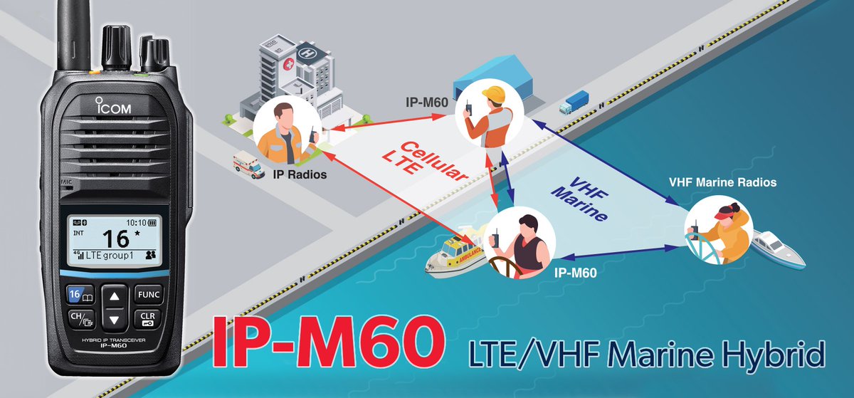 We recently posted details of the IP-M60, a hybrid radio designed for maritime communications (marine VHF radio) and land-based communications using an LTE network. contd.