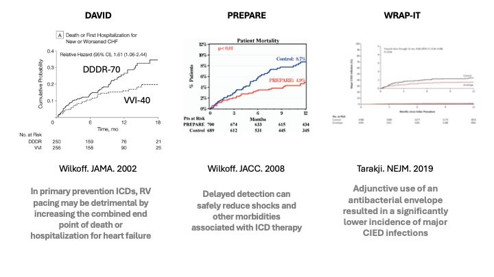 Jonathan Piccini, MD, MHS (@jonpiccinisr) on Twitter photo Was an honor to chair the Evolution of Device Therapy session at #HRS2024 with <a href="/aymanhusseinmd/">Ayman Hussein MD</a> to celebrate the profound impact Dr. Wilkoff had on our field. Countless lives are better today because of Bruce and his work. #EPeeps <a href="/HRSonline/">Heart Rhythm Society</a> <a href="/KennethEllenbo1/">Kenneth Ellenbogen</a> Was an honor to chair the Evolution of Device Therapy session at #HRS2024 with <a href="/aymanhusseinmd/">Ayman Hussein MD</a> to celebrate the profound impact Dr. Wilkoff had on our field. Countless lives are better today because of Bruce and his work. #EPeeps <a href="/HRSonline/">Heart Rhythm Society</a> <a href="/KennethEllenbo1/">Kenneth Ellenbogen</a>