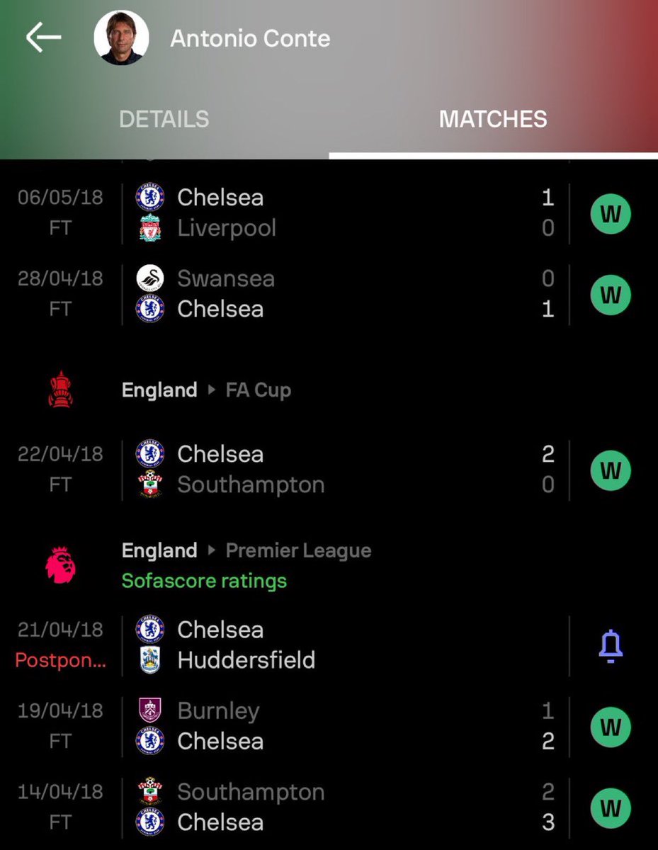 tier_1st's tweet photo. Chelsea fired Conte even after he won the FA Cup, finished 5th that season, and ended well with good form. Poch supporters are trying to bring Chelsea's standards down to the level of Arsenal and Spurs. https://t.co/HKBSsaZkqF