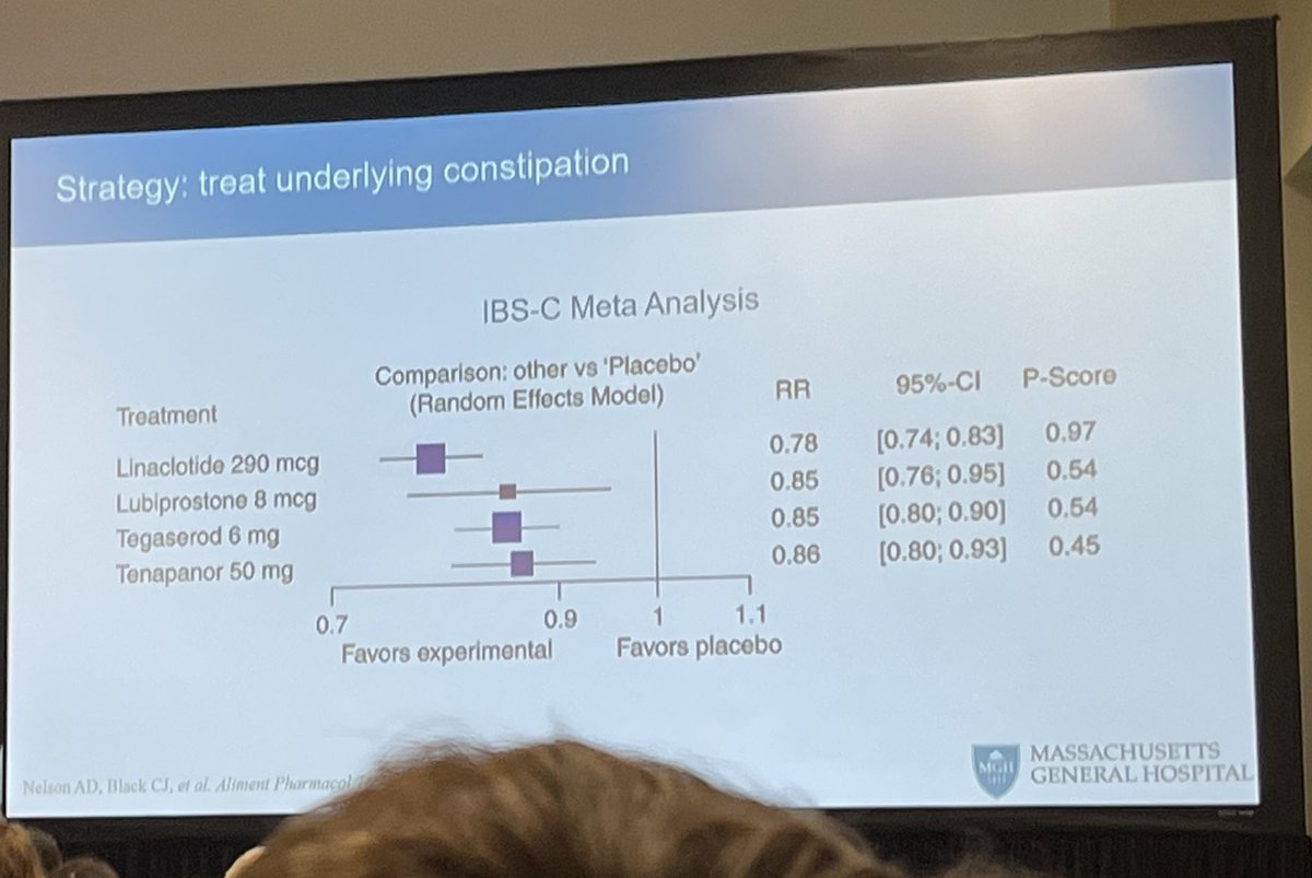 Algorithmic practical approach to bloating w #kylestaller 🏃‍♀️Exercise helps 🧘‍♀️Pelvic PT helps those w RED 💊Laxatives can help 💭Tx abdominophrenic dyssynergia! #DDW2024 @DDWMeeting 1/