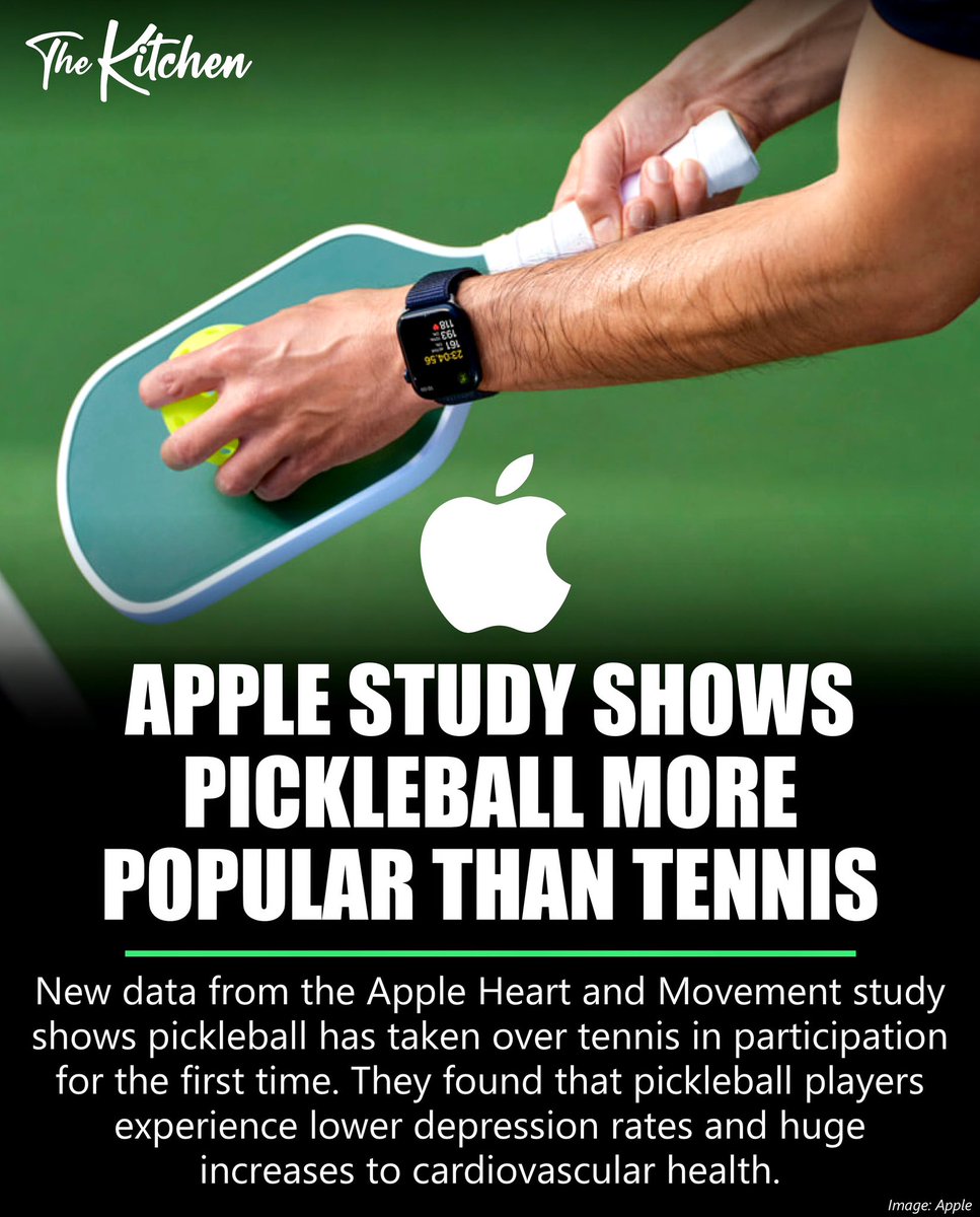 Hey Siri, what’s the most popular racket sport? 🤔