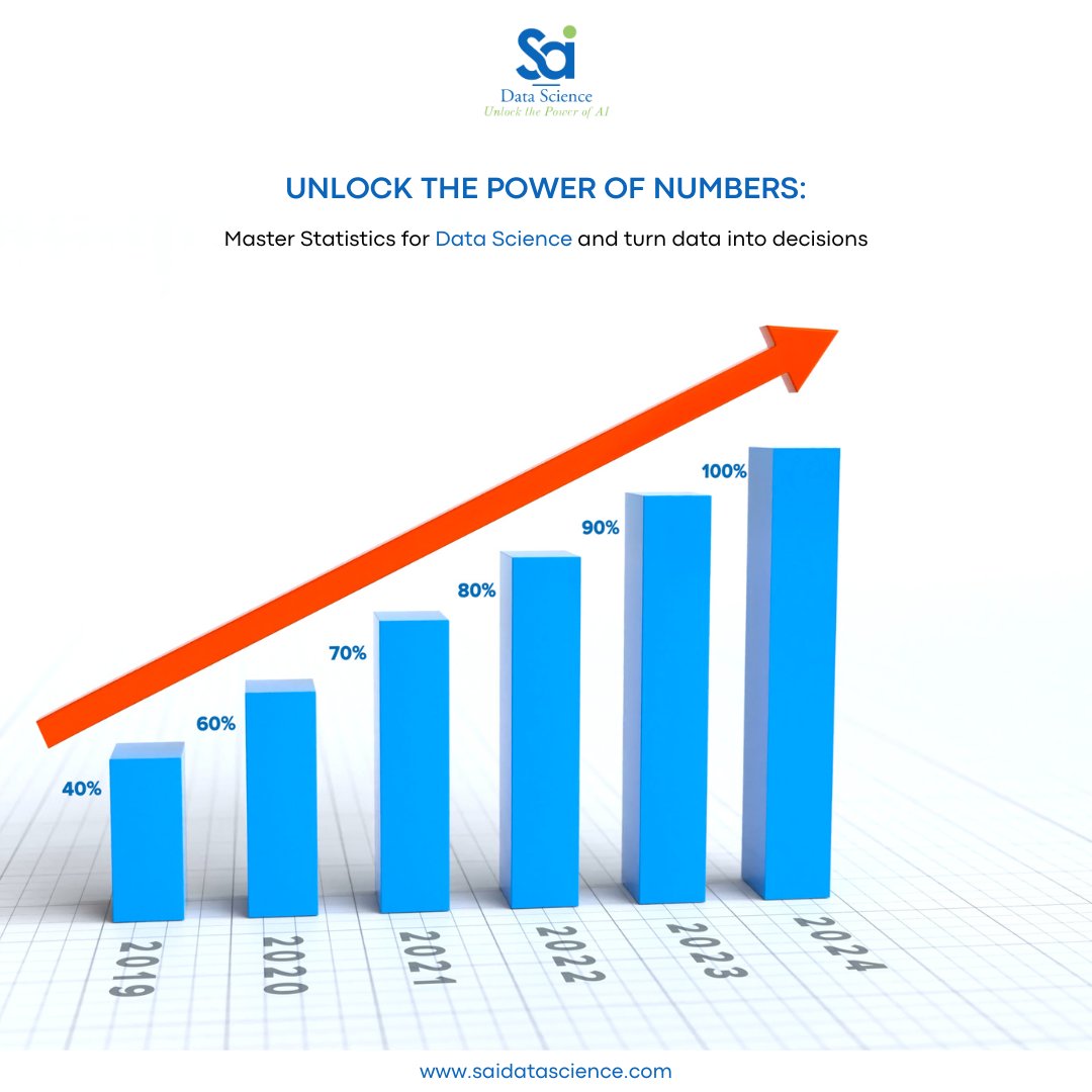 data_sai98751's tweet photo. Unlock the magic of numbers with a Master of Statistics for Data Science—transform raw data into powerful decisions! 📊✨ #DataScienceWizardry #DataScience #SQL #DataScience #DataAnalysis #DataScience #python #data #datasciencecoursesincanada #learndatascienceonline https://t.co/v2mRc2GqQy