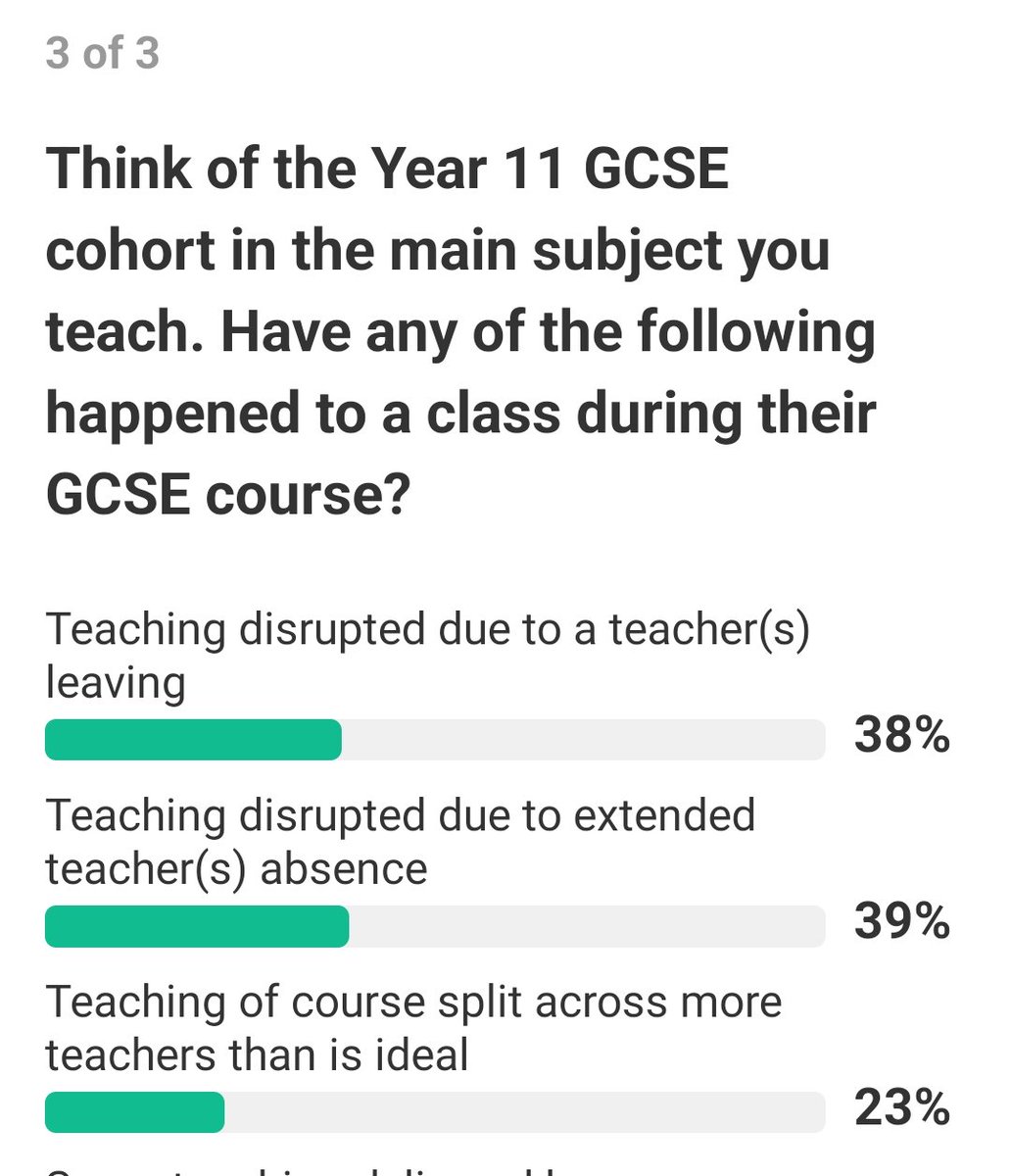 Concerning, but sadly not surprising. 🥺
