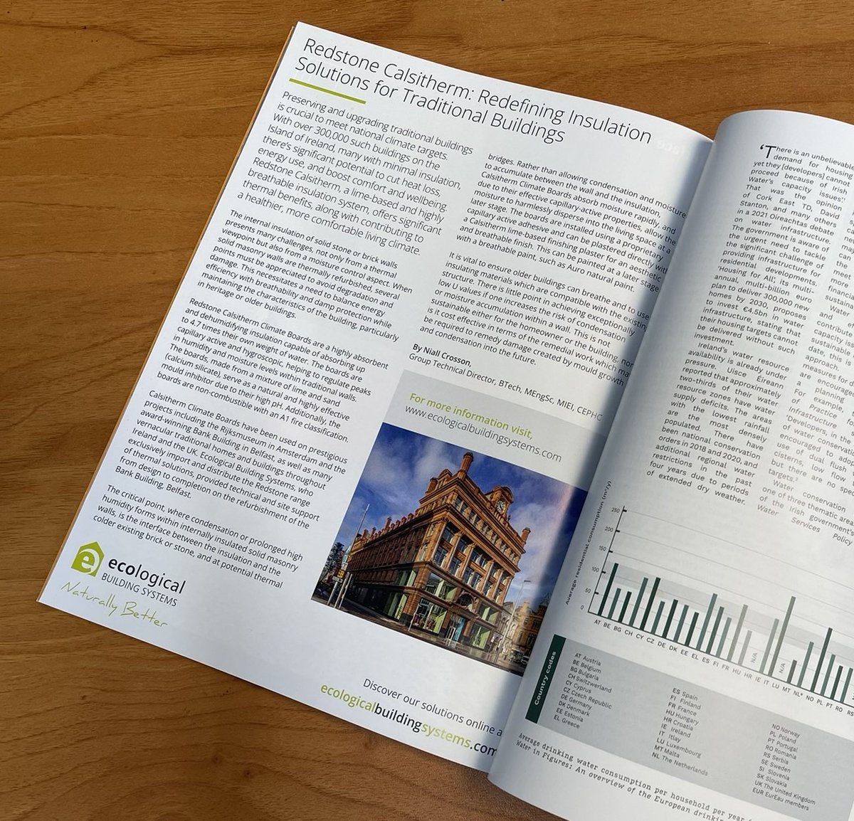 Our latest editorial in @archireland features Redstone Calsitherm, a highly breathable insulation system that helps cut heat loss, reduce energy use, and boost comfort & wellbeing. Calsitherm climate boards can absorb 4.7x their weight in water, prevent mould & are fire class A1.