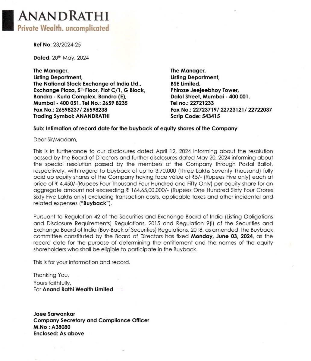 RAH4LT's tweet image. #recorddate #anandrathi