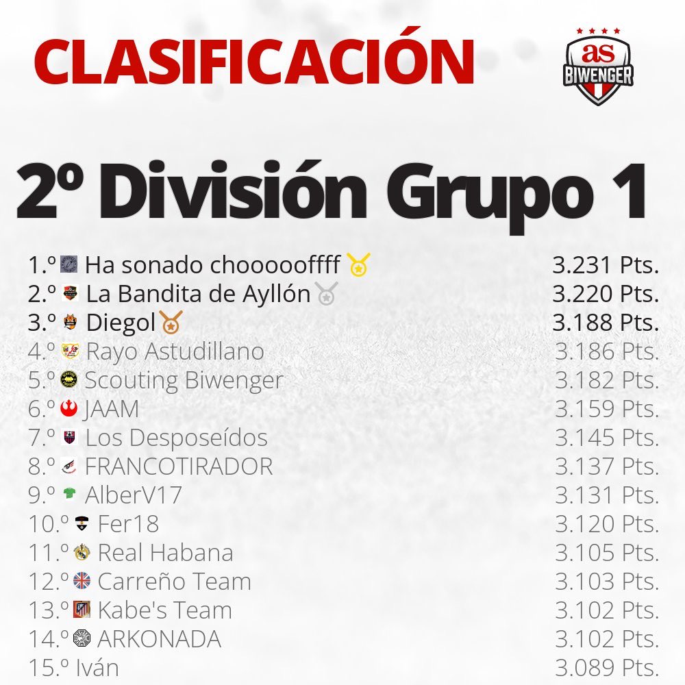 Macroliga Jornada Perfecta tweet media