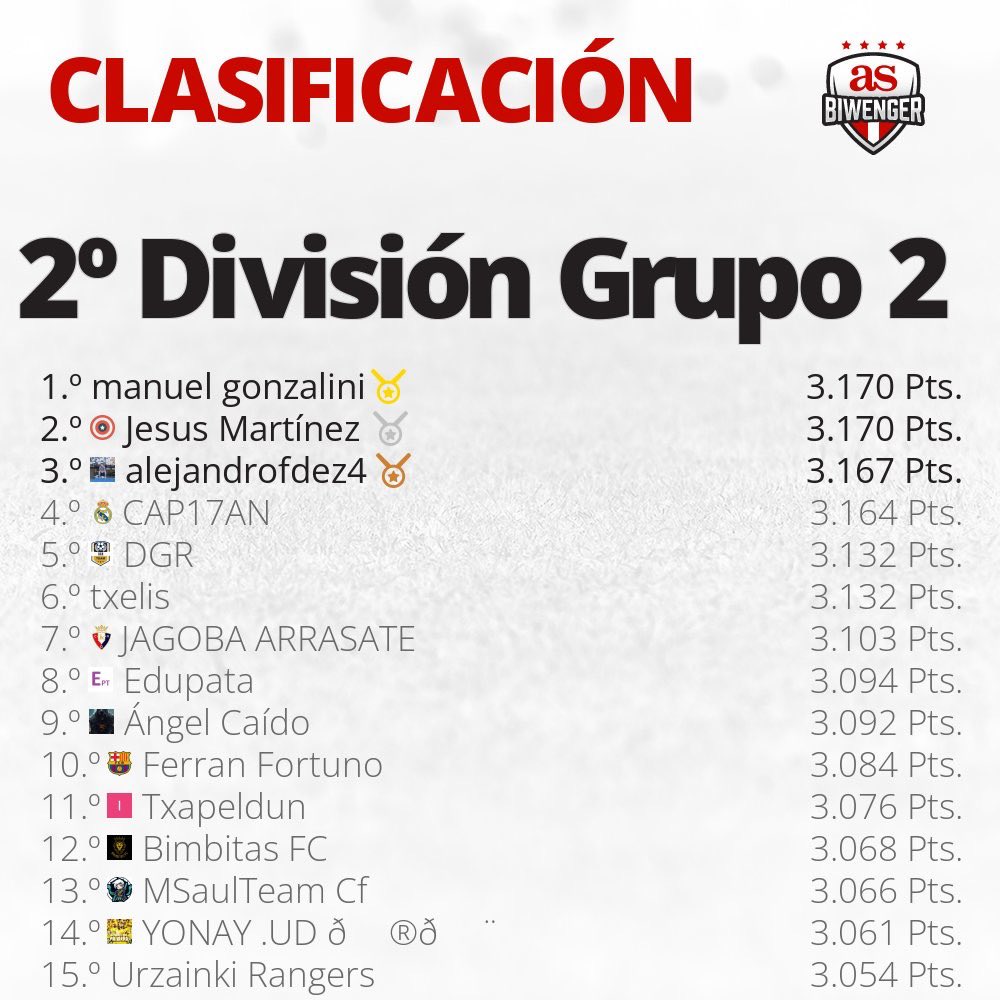 Macroliga Jornada Perfecta tweet media