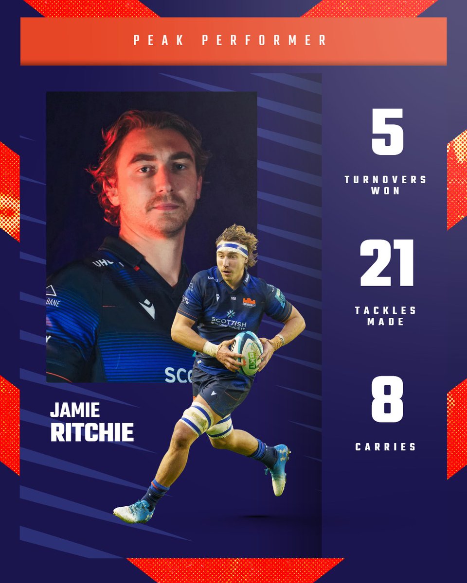 J is thriving 🔥 Another top showing against Munster and this week's Peak Performer 📈