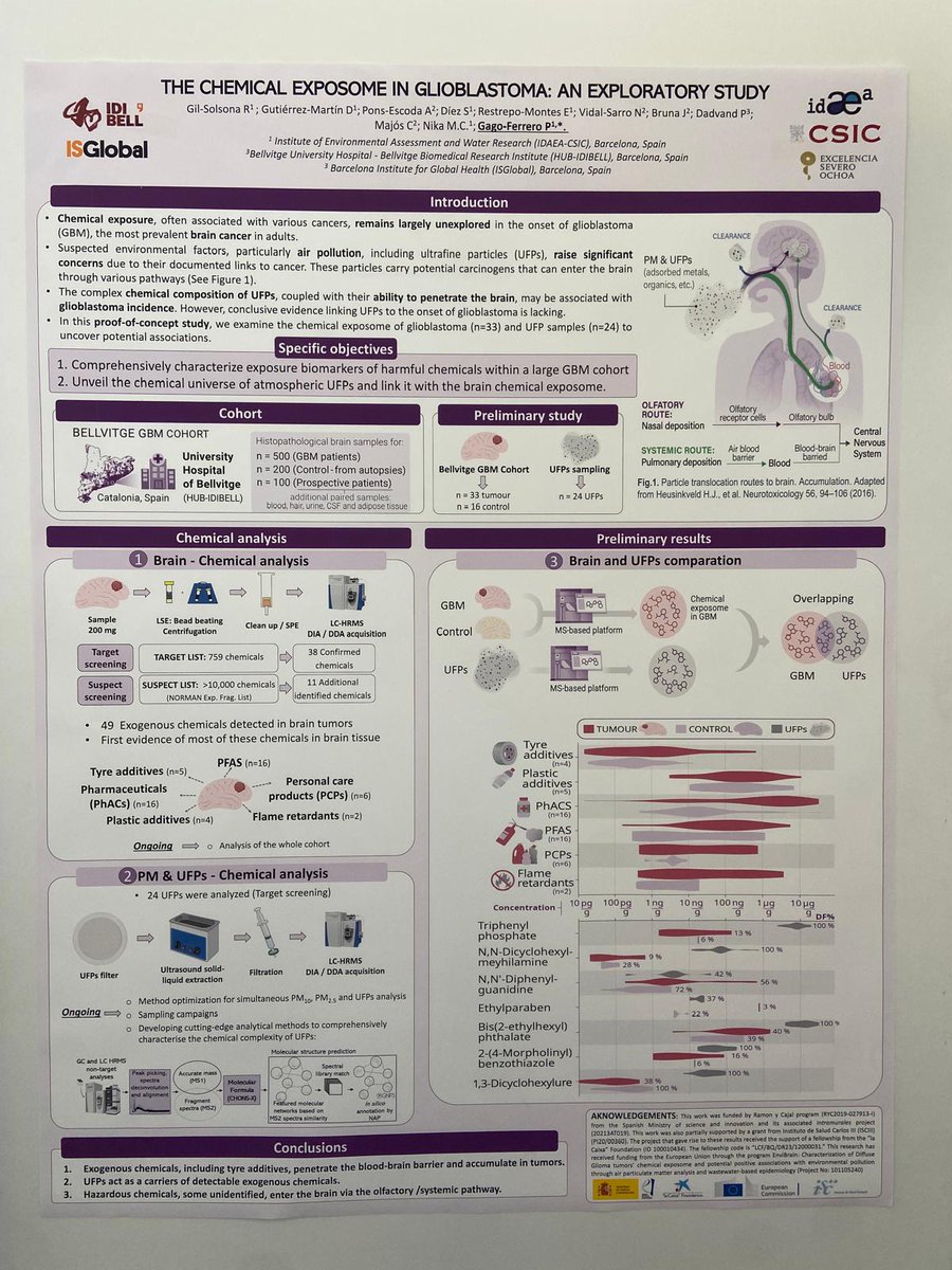 Had an incredible time at SETAC 2024! It was great meeting new people and reconnecting with old friends and colleagues