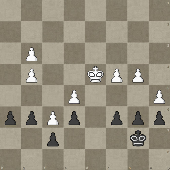 okayishchess's tweet photo. Very interesting endgame position🤨 It is Black to move and there is a winning idea here for Black. Do you see it? #chesspunks https://t.co/C2xvuBcfHx