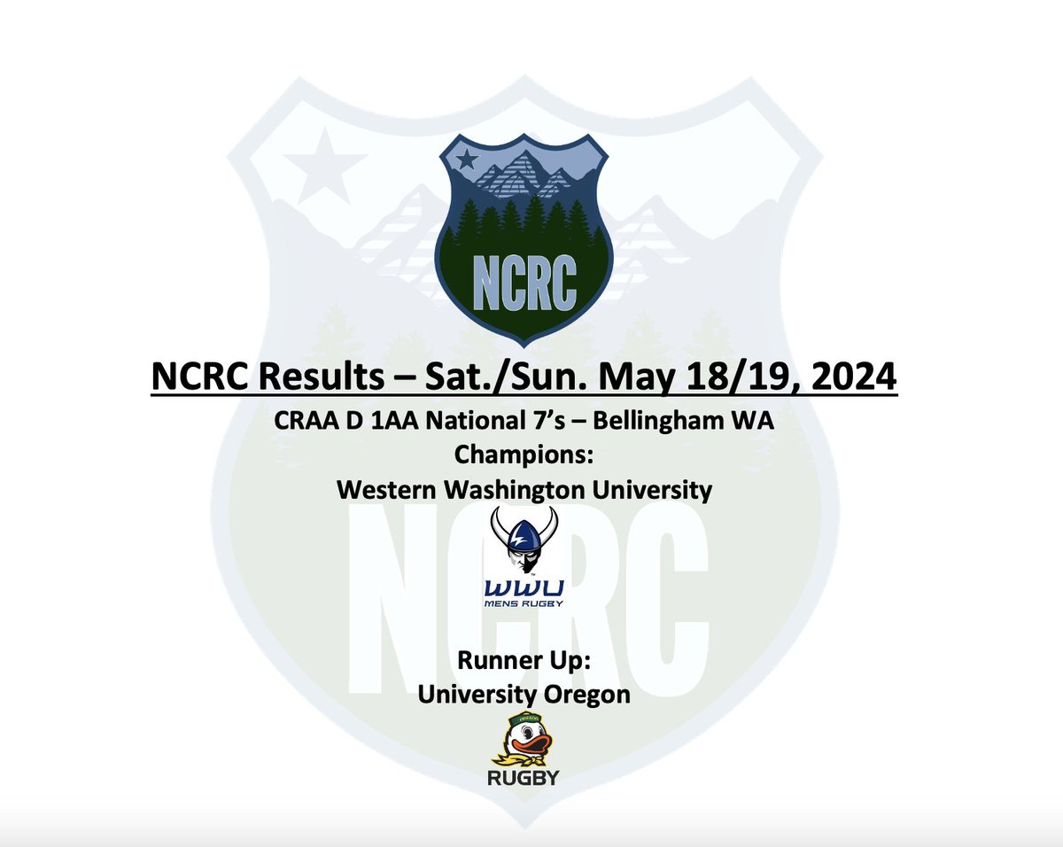 NCRC (@official_ncrc) on Twitter photo 