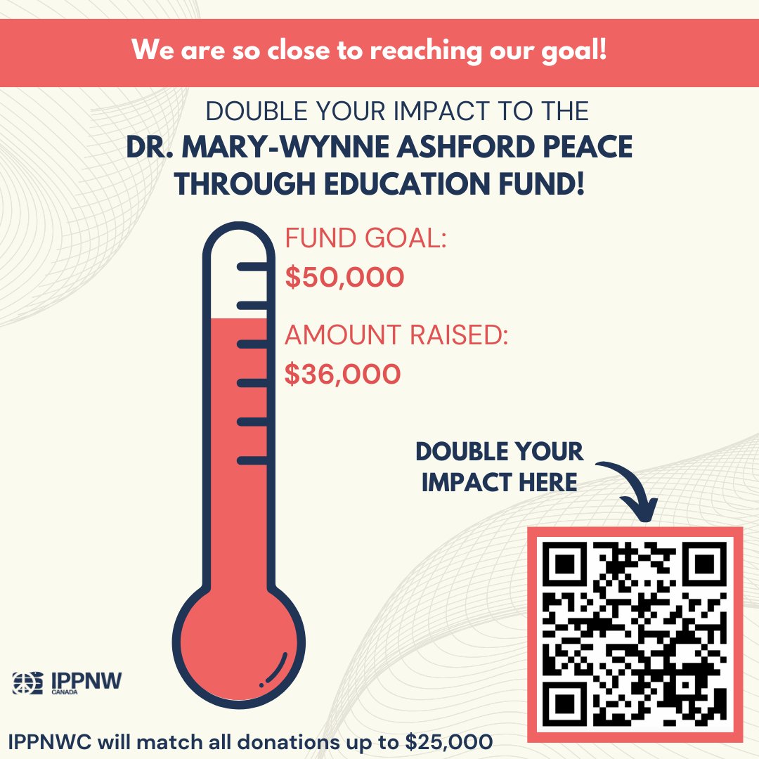 IPPNWCanada tweet media