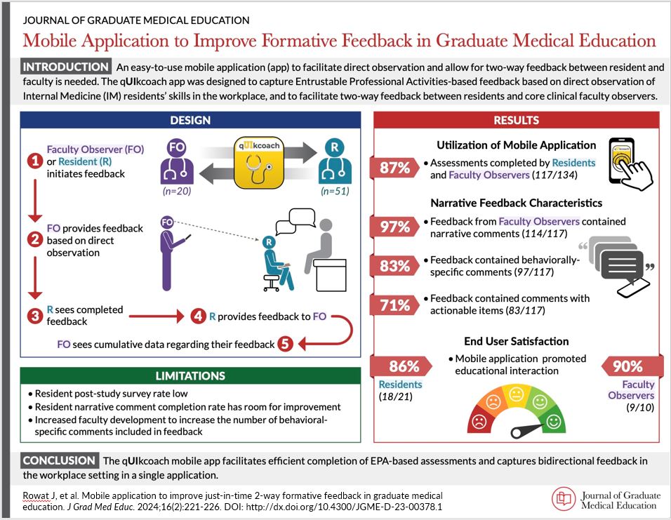 This mobile app facilitates the efficient completion of EPA-based formative assessments and captures bidirectional feedback in the workplace setting bit.ly/3wTcXVI #MedEd