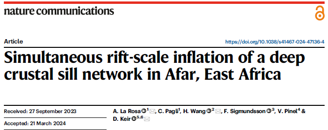 Alessandro La Rosa (@a_larosa90) on Twitter photo Read our last research on <a href="/NatureComms/">Nature Communications</a>. We used #InSAR to observe the inflow of #magma from the upper mantle into a network of #sills in a #continentalrift . A great team work with <a href="/SorcerInSAR/">Carolina Pagli</a>, <a href="/HuaWang_CN/">Hua Wang</a>, <a href="/GeoFizz_DK/">Derek Keir</a>, <a href="/pinel_virginie/">Virginie Pinel</a> and F. Sigmundsson. rdcu.be/dItBG Read our last research on <a href="/NatureComms/">Nature Communications</a>. We used #InSAR to observe the inflow of #magma from the upper mantle into a network of #sills in a #continentalrift . A great team work with <a href="/SorcerInSAR/">Carolina Pagli</a>, <a href="/HuaWang_CN/">Hua Wang</a>, <a href="/GeoFizz_DK/">Derek Keir</a>, <a href="/pinel_virginie/">Virginie Pinel</a> and F. Sigmundsson. rdcu.be/dItBG