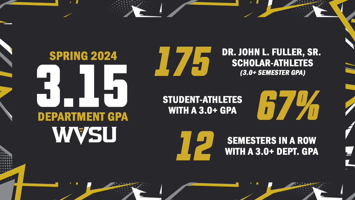 Proud of the continued commitment to excellence in the classroom, in competition, and in the community.