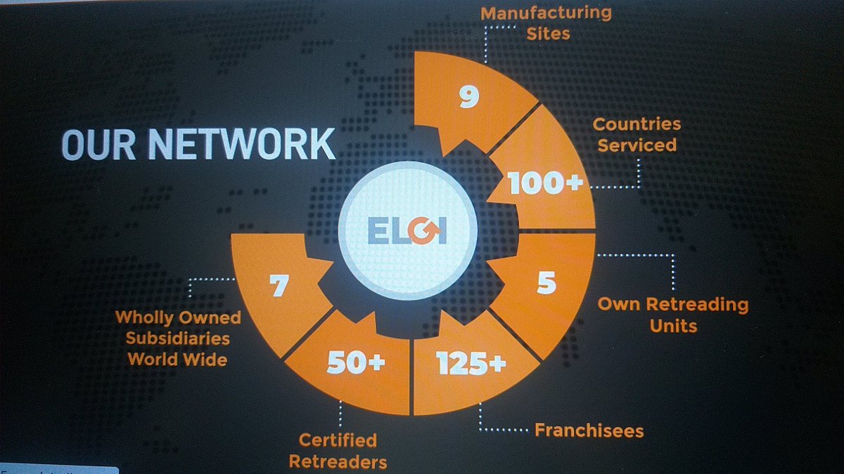 grow_some_trees's tweet photo. @_Sandeep09 #ELGIRUBBER
RECENT EXPANSION COMPLETED FOR WHOLE TYRE RECLAIM @120 CR. FROM 500MT TO 1000 MT AT SRIPERUMADUR .
HELD SHARES OF ELGI EQUIPMENT WORTH 65 CR @CMP
MCAP OF JUST 300 CR.
COMPANY ON EXPANSION MODE
SUPERIOR BRAND VALUE IN INDUSTRY THEY OPERATE https://t.co/UvaFd7Cml8