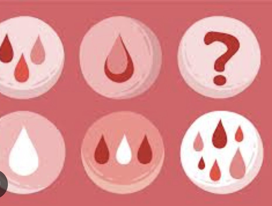 Nig_Farmer's tweet photo. #NaijaFarmerTips

To the lady that send a message about Ceased Menstruation or you are the type that has irregular periods. It may be due to hormonal issues

My contact farmer sent a local way to improve the situation and to ensure your monthly flow is smooth.

If you are in this situation, you might want to consider.

It's a simple way 

You need
- Unripe Pineapple 🍍 
- Plenty Lime
- Water 
-  Slice the unripe pineapple into small pieces 
- Cut the limes into two and squeeze the juice out (you'll need a lot of limes (10) to get good amount of the juice)
- To get good amount of juice out of the lime, soak in warm water 
- Put the pineapple 🍍 and lime juice plus water in a pot and boil under low heat for 45mins.
- Drink a cup twice daily (first in the morning & last at night)

Please like I mentioned my tips are not for pregnant women, nursing mothers, children under 15 and people with Ulcer.

Note: This is for educational purposes not medical advice 

Please Retweet to your families and friends they might need it.

Happy new week my friend 
Lanre NaijaFarmer