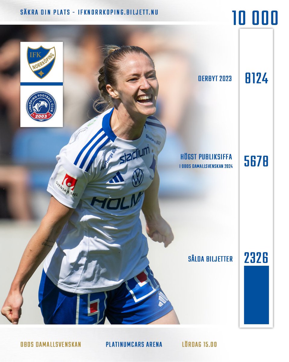 Hjälp tjejerna att ta tre sköna poäng - ifknorrkoping.ebiljett.nu. 

⚪️🔵#ifknorrköping