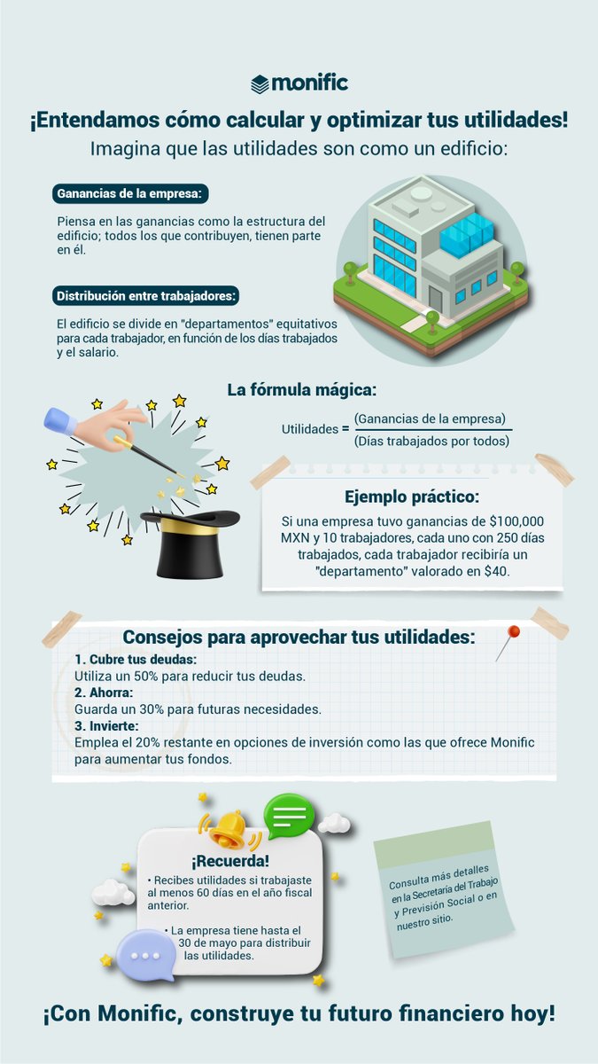MonificMX's tweet image. Te explicamos de manera sencilla cómo calcular y optimizar tus utilidades. Además, te brindamos algunos consejos para reducir tus deudas e invertir para que tu dinero crezca. 📊💰🤓

¡Con Monific, construye tu futuro financiero hoy! 💵💱

#Utilidades #InversiónConFuturo