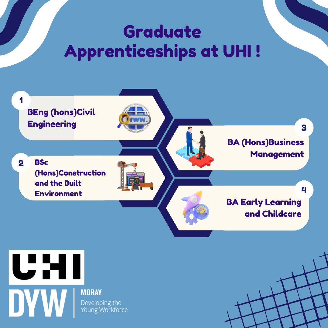 Employers, did you know that you can enrol your employees onto the below Graduate Apprenticeship courses at UHI?😮 Want to know more about each one? Check out each link. 👨‍🏫ow.ly/NQG650RH6SY 🚧inverness.uhi.ac.uk/courses/bsc-ho… 🧰inverness.uhi.ac.uk/t4-media/one-w… 💻inverness.uhi.ac.uk/courses/ba-hon…