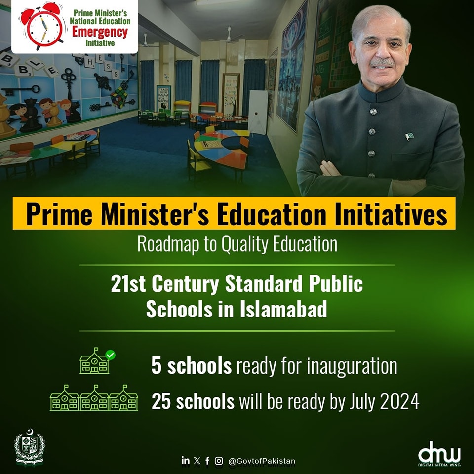 The Government of Pakistan has undertaken the most ambitious initiatives under the visionary leadership of Prime Minister Muhammad Shehbaz Sharif to promote and improve the quality of education by implementing a national education emergency across the country. Additional