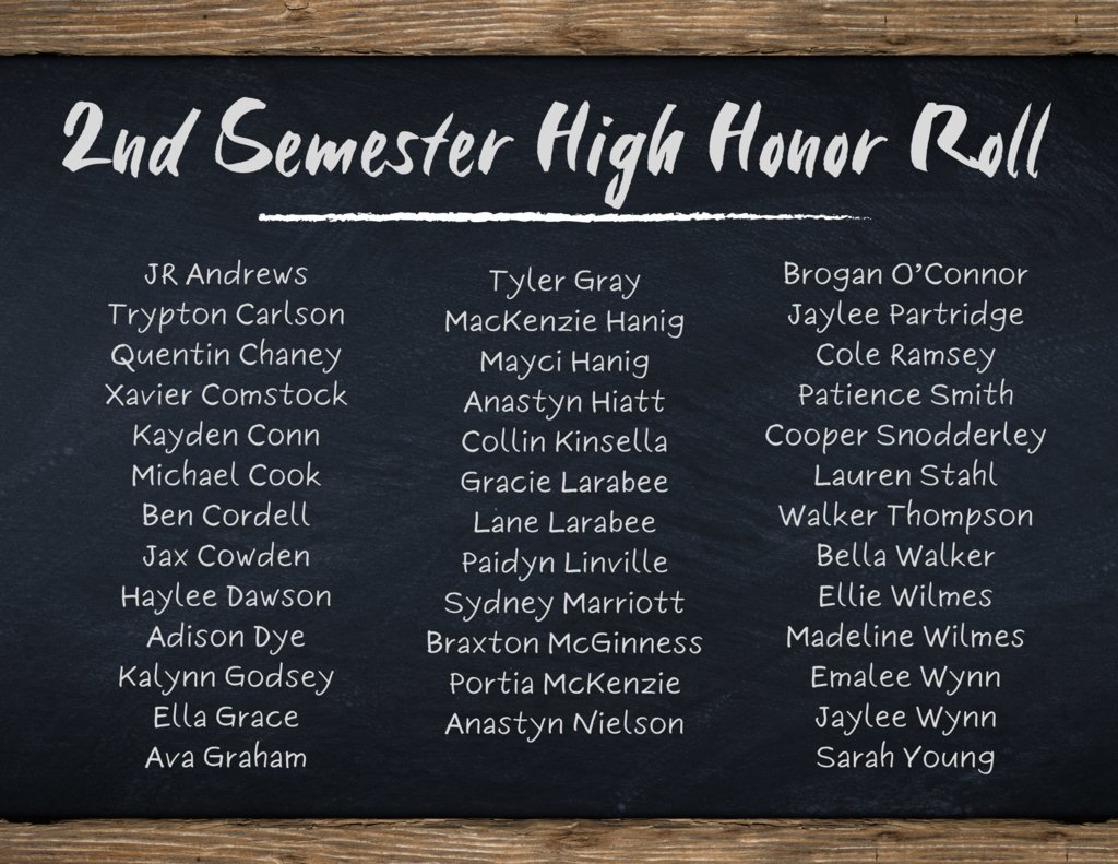 Congratulations to our 2nd Semester Honor Roll students!