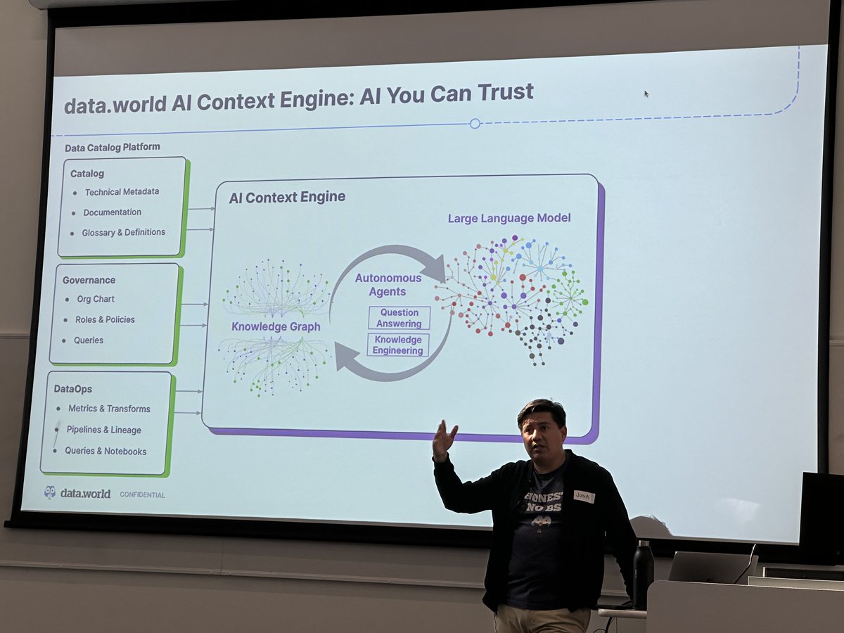 Valentina Tamma (@vtamma) on Twitter photo Multi-agent systems producing and consuming data in KGs through LLMs. <a href="/juansequeda/">Juan Sequeda</a> presenting @KGs interest group, <a href="/turinginst/">The Alan Turing Institute</a> #AI
<a href="/ejimenez_ruiz/">Ernesto Jimenez-Ruiz</a>, <a href="/jpansw/">Jeff Z. Pan</a>, Ian Horrocks Multi-agent systems producing and consuming data in KGs through LLMs. <a href="/juansequeda/">Juan Sequeda</a> presenting @KGs interest group, <a href="/turinginst/">The Alan Turing Institute</a> #AI
<a href="/ejimenez_ruiz/">Ernesto Jimenez-Ruiz</a>, <a href="/jpansw/">Jeff Z. Pan</a>, Ian Horrocks