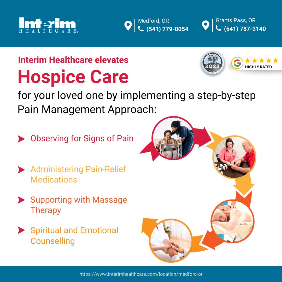 Interim Healthcare enhances the lives of hospice care patients by adopting a step-by-step pain management routine. Find out how our caregivers ease pain for your loved ones in hospice.  
#HealthyMindBody #elderlycare #medication #aged #interimhealthcare