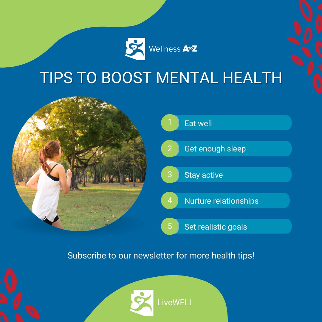 GoWellnessAtoZ tweet media
