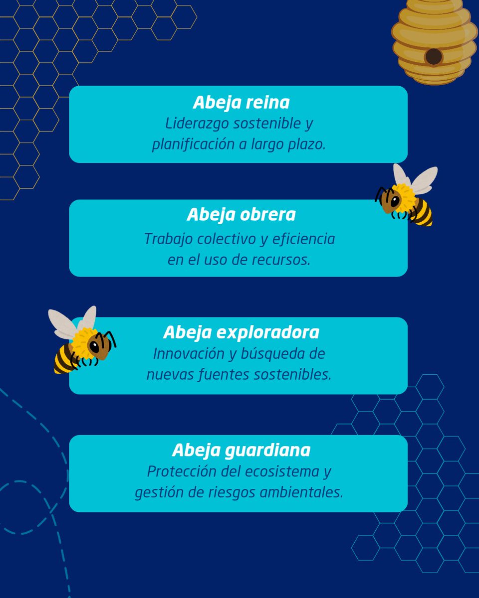 FundPopular's tweet photo. Las abejas no solo producen miel, sino que también son esenciales para la polinización de muchas de las plantas que conforman nuestra alimentación diaria. 🌍🍯 https://t.co/ttFarkfl9P