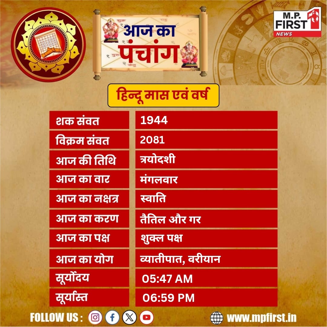 MP First tweet media