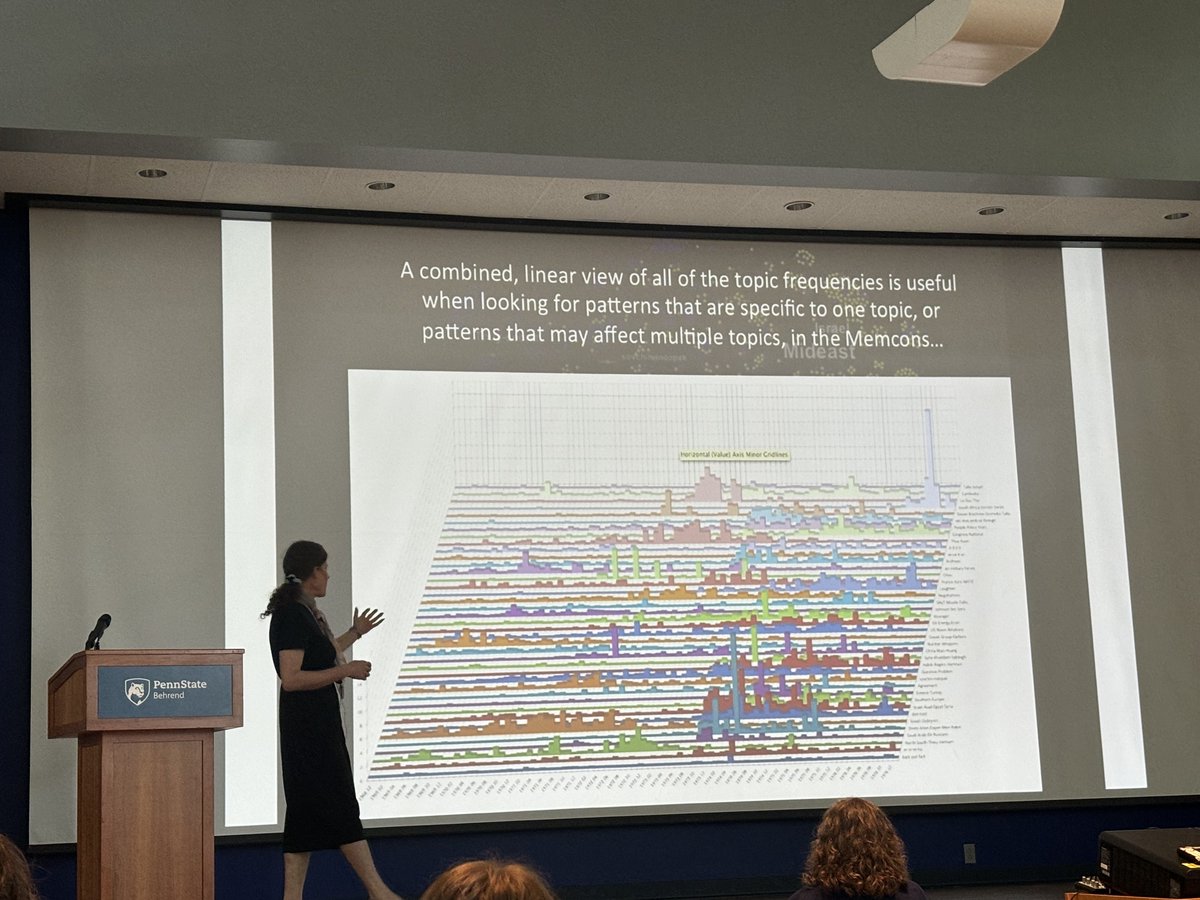 Keystone DH tweet media