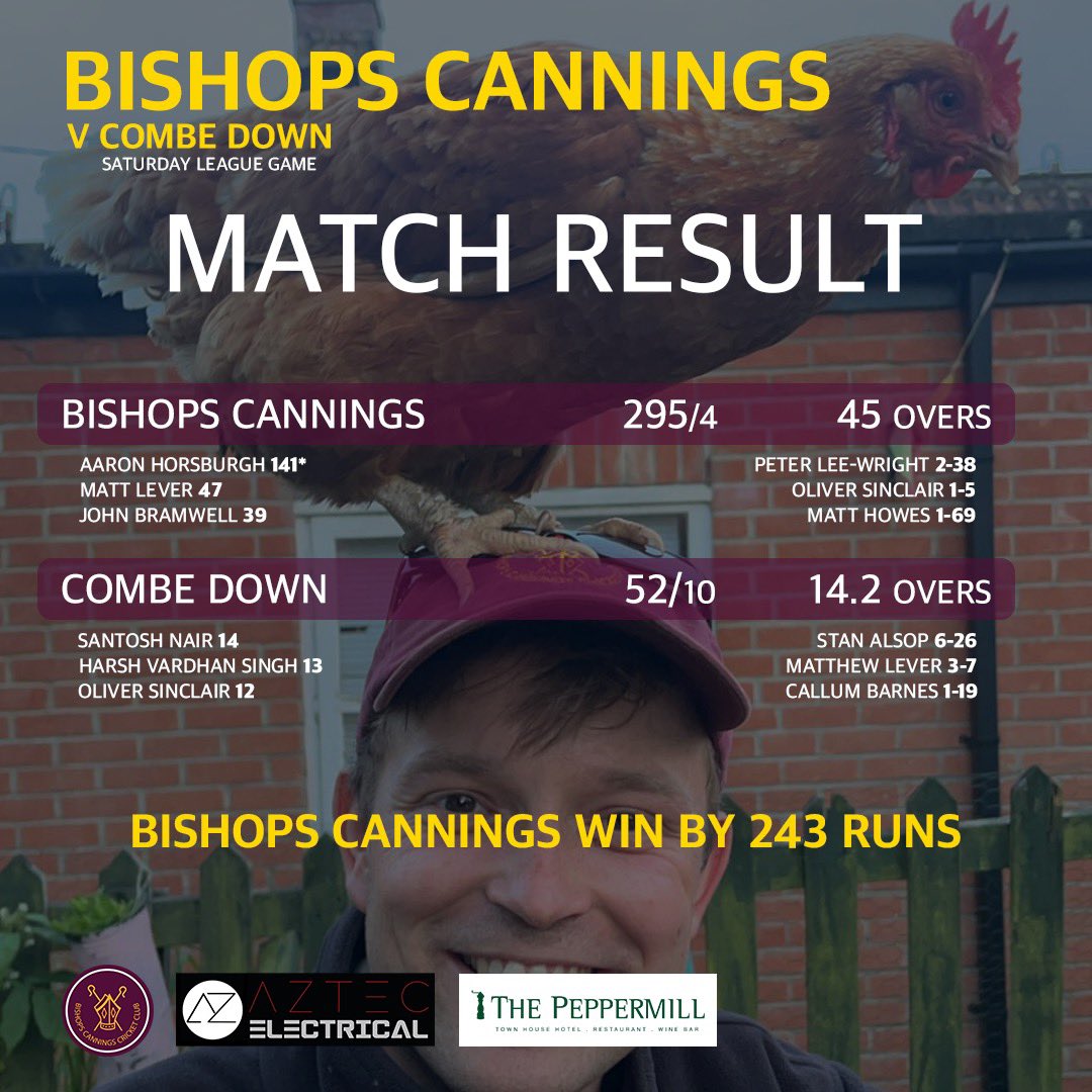 BishopsCCC's tweet image. What a great day at Spaniels Bridge. ❤️