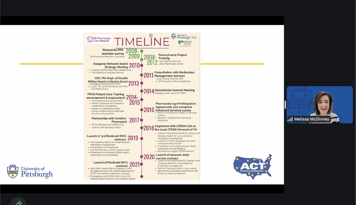 VCUPharmacyCPPI's tweet photo. 🚨In session: @MSMcGivney discussing community pharmacy practice transformation and the role of academia nationwide. 
@actforpharmacy #CPPISeminar @pittpharmacy https://t.co/Fp7OErk0W5