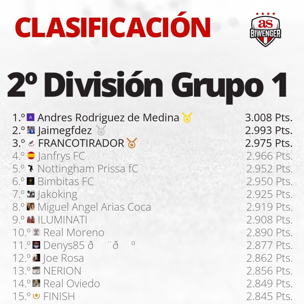 Macroliga Jornada Perfecta tweet media