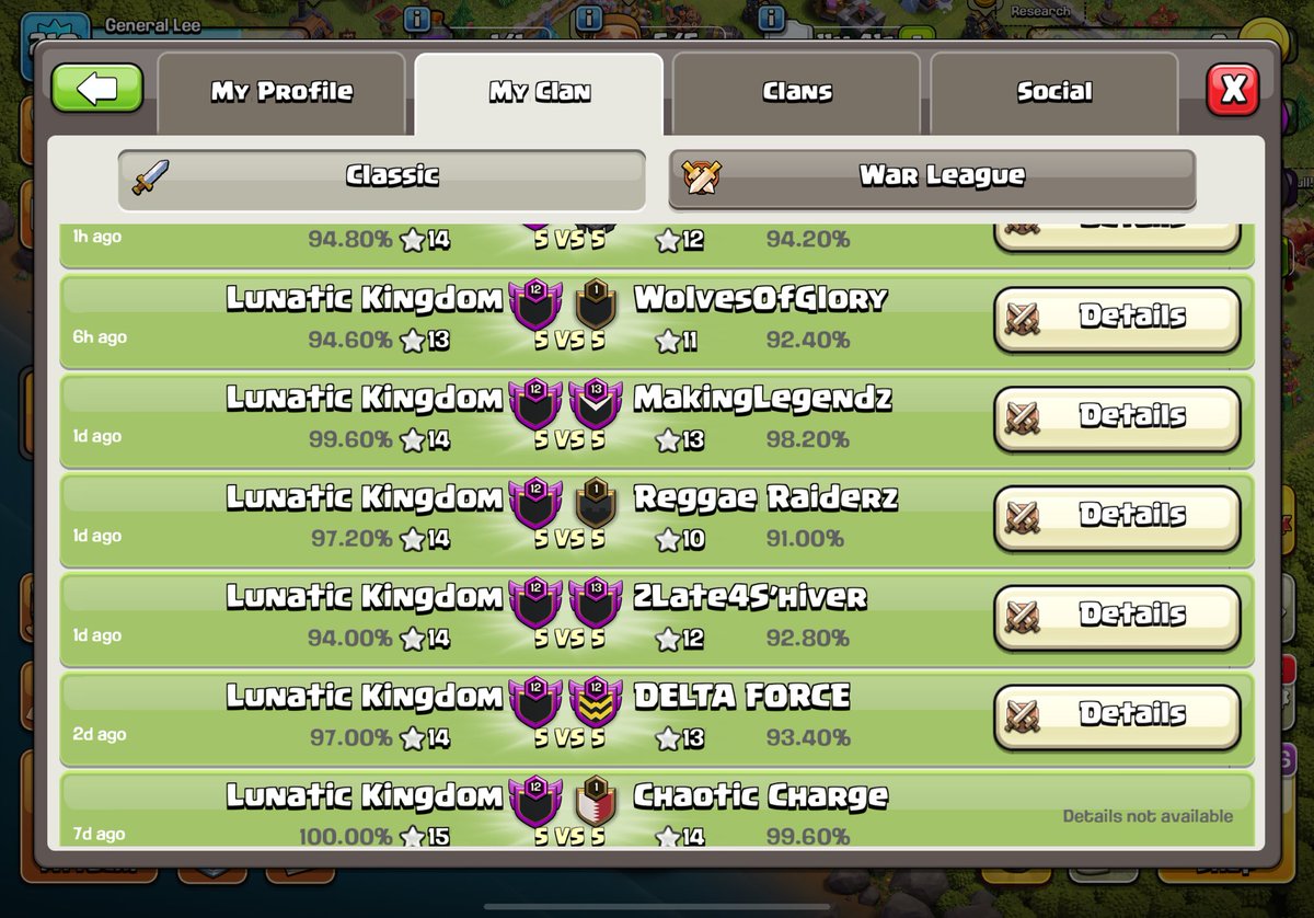 LunaticKingdom_'s tweet photo. It has been one heck of a weekend, the team is having an absolute blast! 😎

Throughout a handful of events we are on a 7 win streak! 🔥 

Shoutout to The Guys✅

@LeeCOC_ 
@BigRick_CoC
@YolkClash 
@T_king_28 
@JoelBelanger18 
@MdHasan30762745 
@Jaared https://t.co/fXTiguRL1g