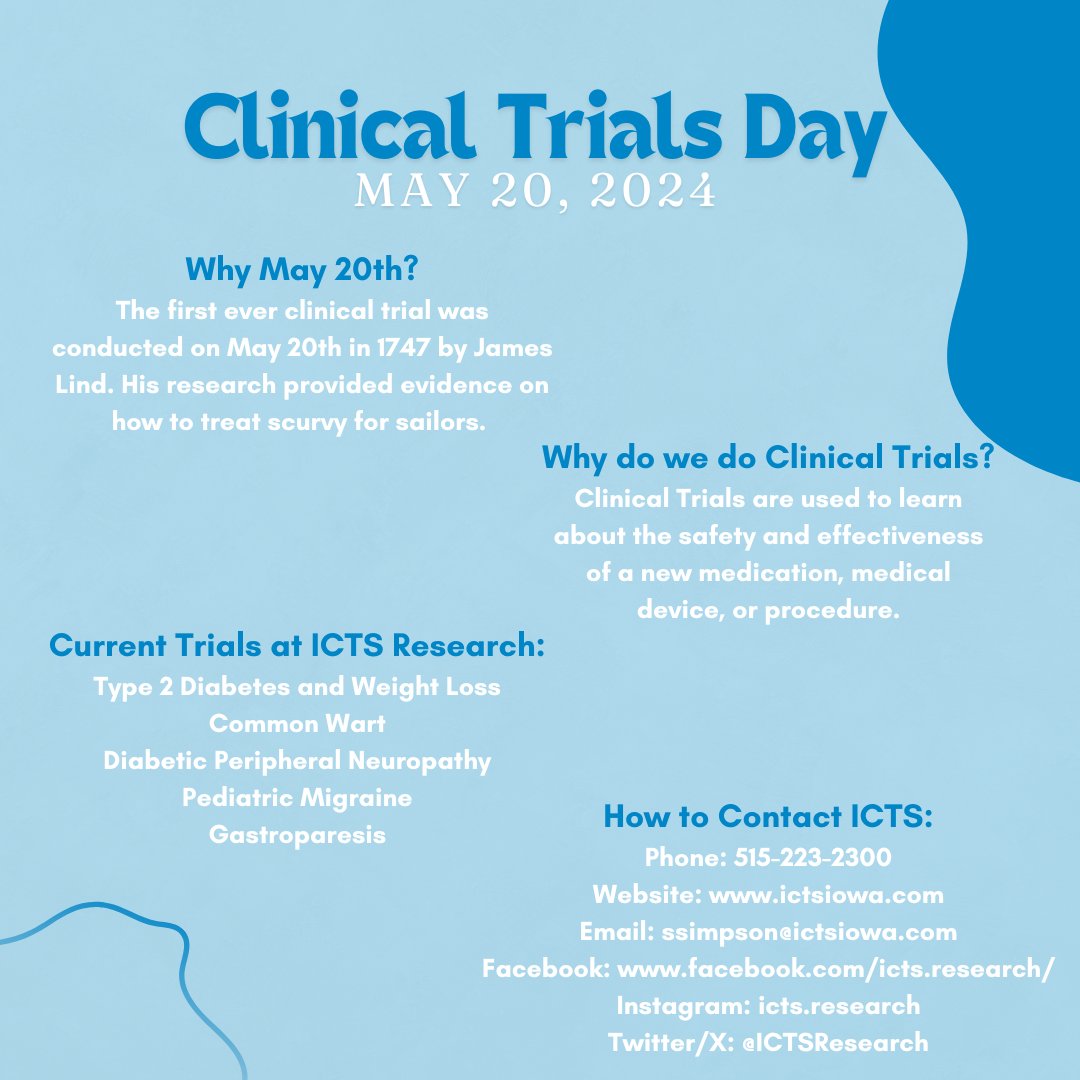 ICTSResearch tweet picture