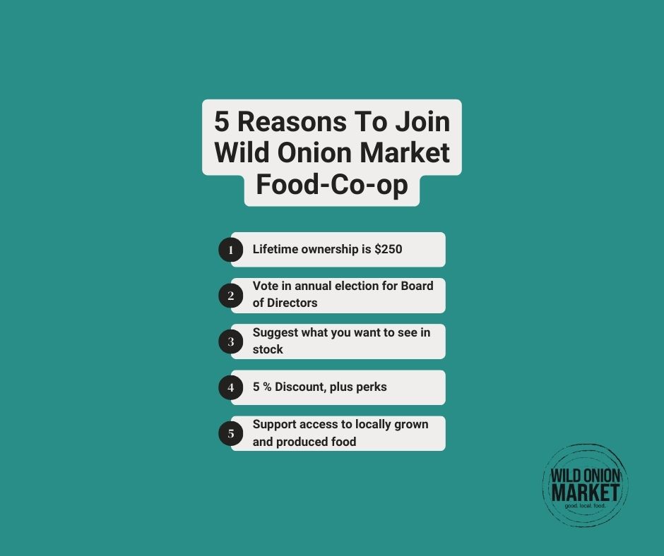 Dream of boosting your community's health? 🌿 Join Wild Onion Market, a new co-op opening on June 12! As an owner, you'll have a say in decisions, shape our shelves, and receive discounts. More than a store, we’re a community movement. Learn more ⬇️
ow.ly/ykF650RNE2k