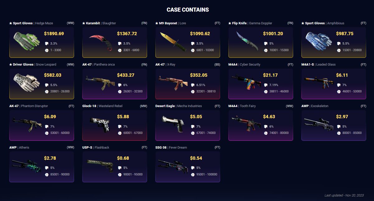 DaddyskinsCSGO's tweet photo. DIAMOND CASE ($376)

RETWEET &amp; FOLLOW!

HUGE GIVEAWAY ALERT 🚨 https://t.co/gN5ddLgulK