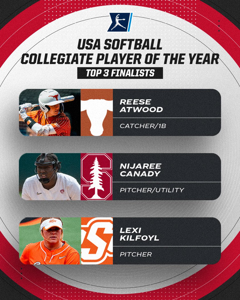 🌟 @USASoftball Collegiate Player of the Year Top 3 Finalists 🌟

#NCAASoftball