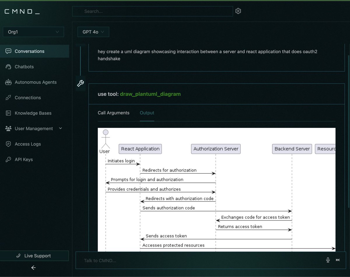 Today is #Day116 at CMND 

We started working on 3 different demos for the first week of June. 

One of these demos is tailored for a public body and they would like to render UML diagrams to showcase their business procedures.

Today we added a new functionality that can draw