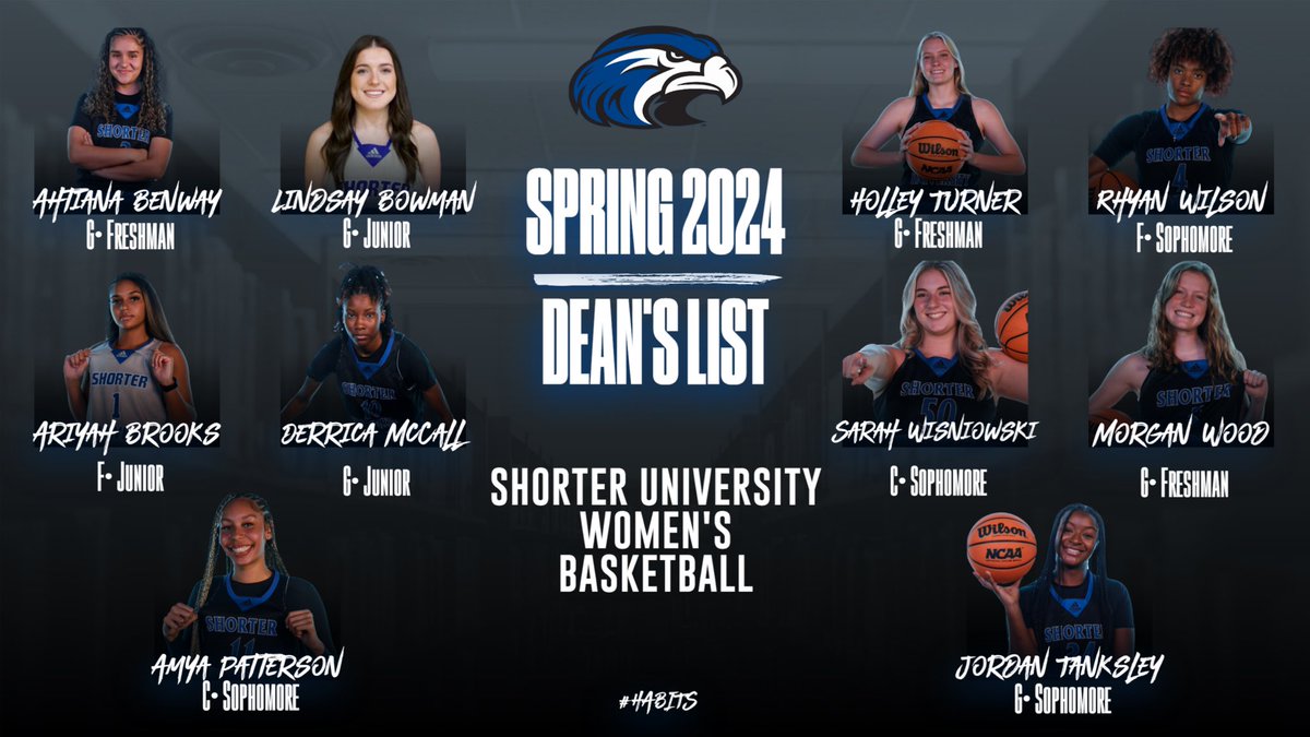 Our women's basketball players shined bright in the classroom this semester 🏀📚 Congratulations to our players for making the spring 2024 Dean's list! #StudentAthletes #Habits