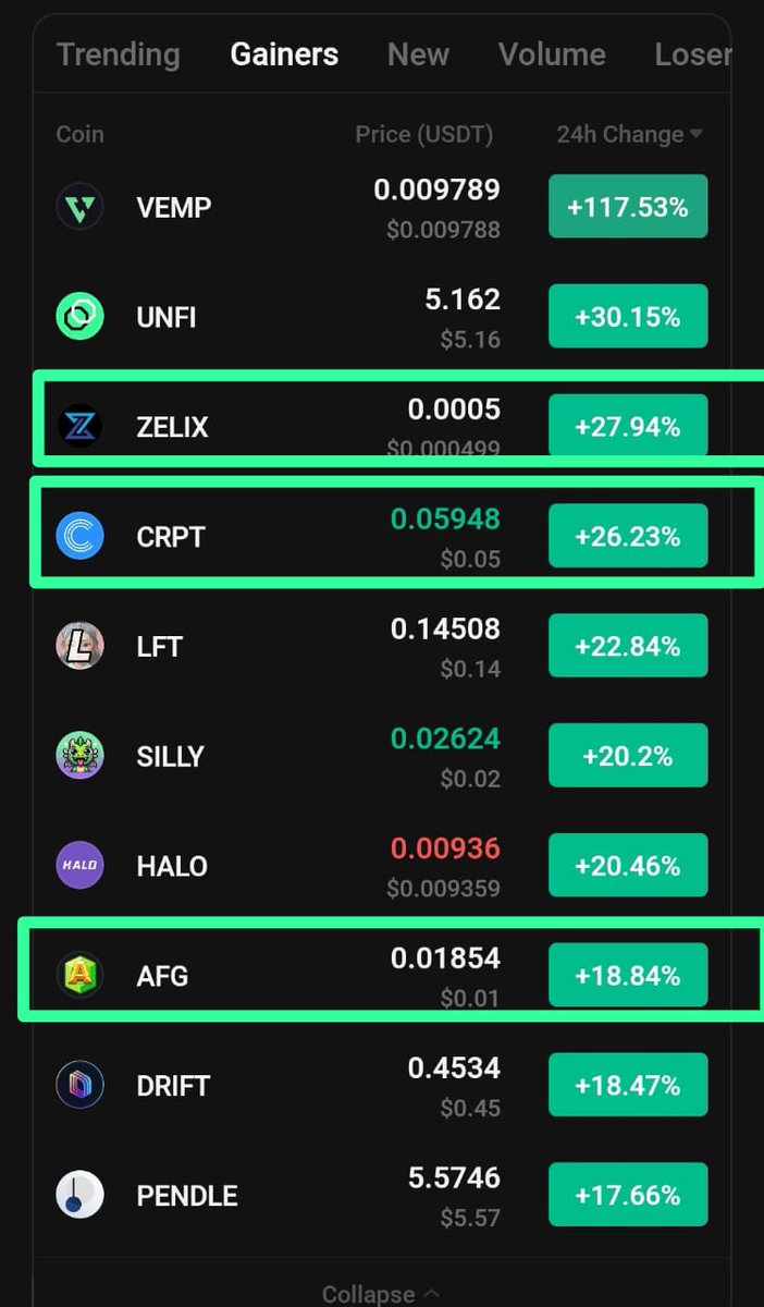 All our charts are pumping hard now. Gave you at absolute bottom & was saying again & again that these dips are for buying, not for selling. $CRPT is pumping hard. $ZELIX is pumping hard. $AFG is pumping hard. The next one is $GEM. #GEM 3X 🚀 x.com/Kucoinmaster77…